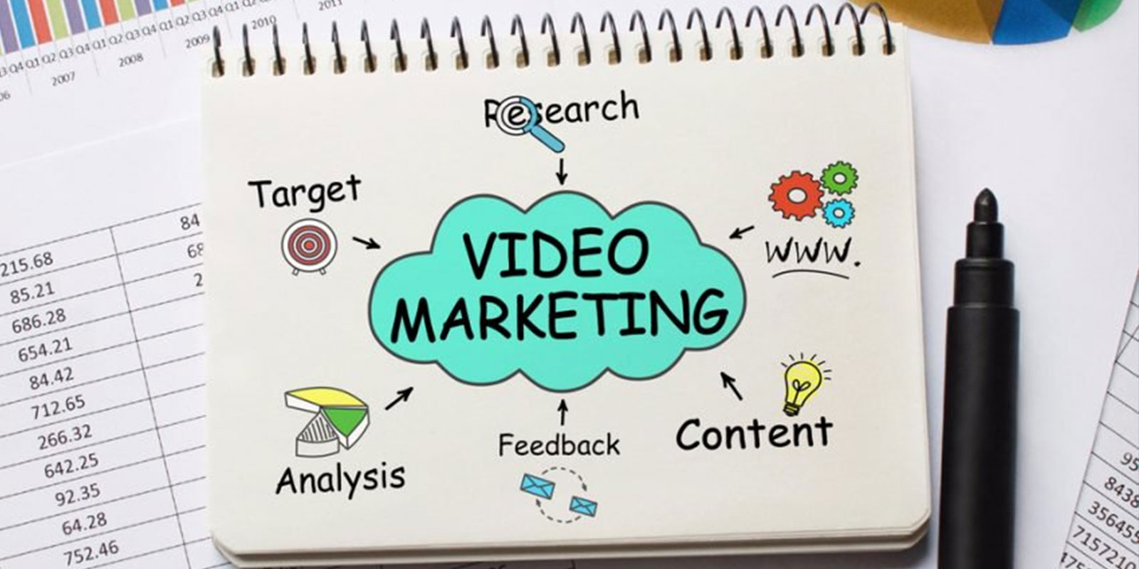 online video marketing company