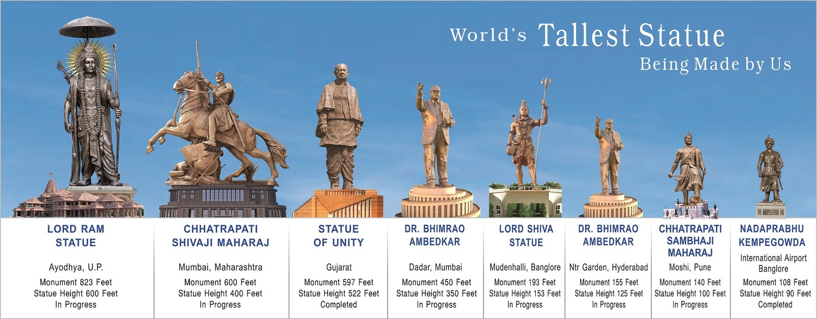 World Tallest Statue